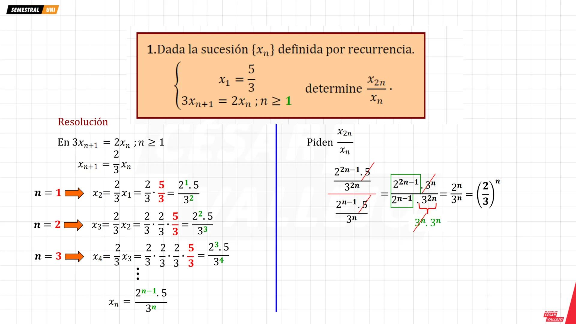 SEMESTRAL UNI
SUCESIONES REALES
Una sucesión es una función cuyo dominio es el
conjunto de los números naturales y su rango es un
subconjunt