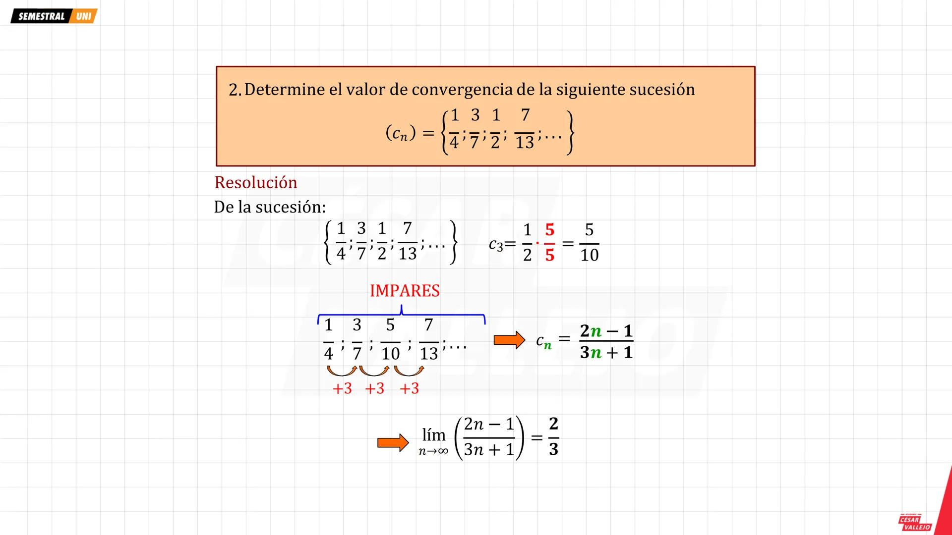SEMESTRAL UNI
SUCESIONES REALES
Una sucesión es una función cuyo dominio es el
conjunto de los números naturales y su rango es un
subconjunt