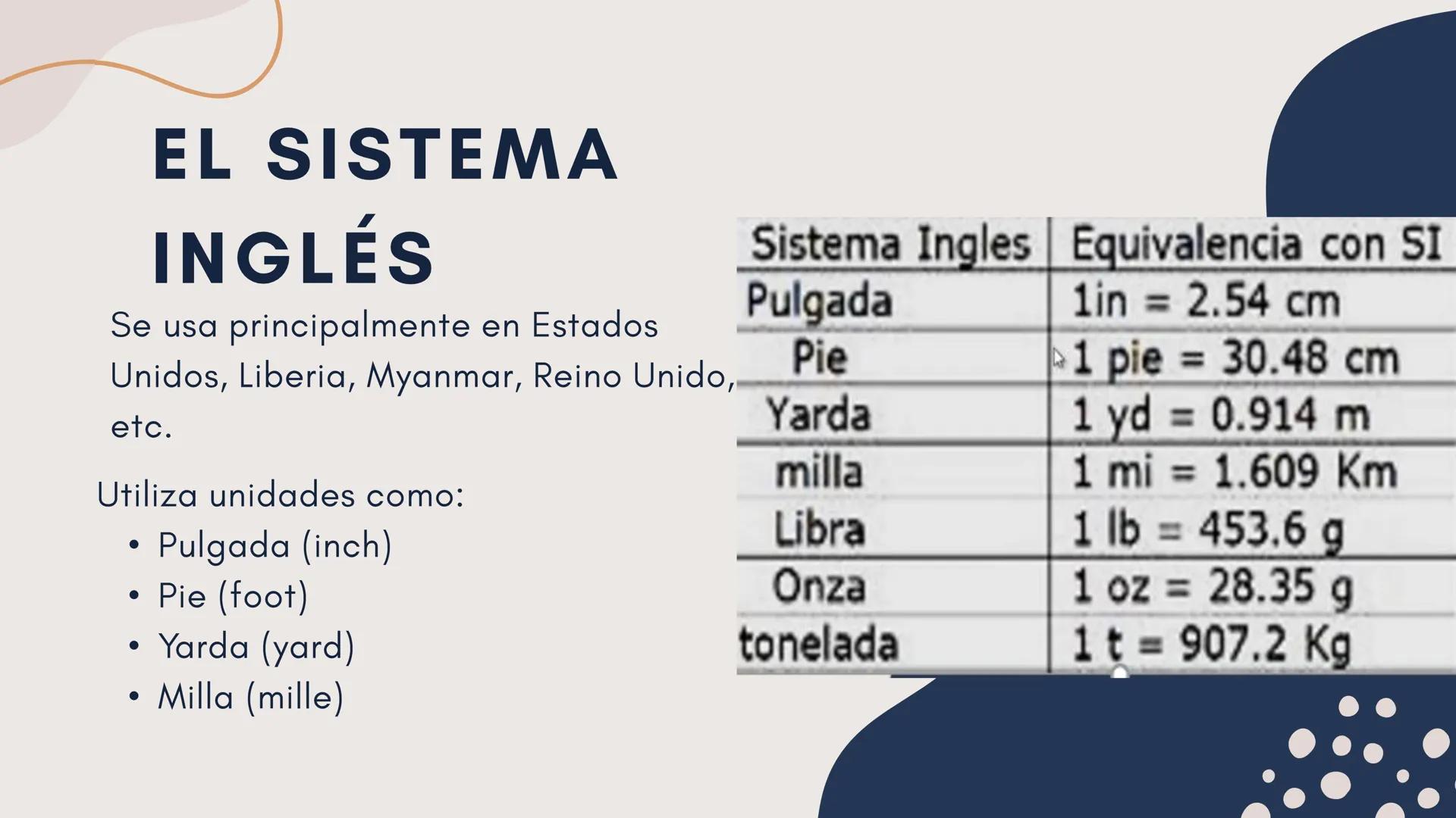# MEDIDAS DE
# LONGITUD
NOMBRES Y APELLIDOS: Aaron Sanchez Baldeón ¿QUÉ SON LAS
MEDIDAS DE LONGITUD?
• Son unidades que se utilizan para
m