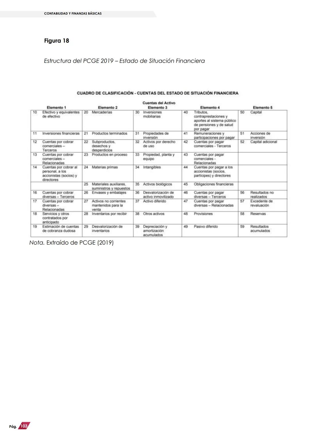 SUNAT IAT
Saber para contribuir
CONTABILIDAD Y
FINANZAS BÁSICAS
Autores:
LLAQUE SÁNCHEZ, Fredy Richard
LLAVE ANGULO, Irvin Luis
INSTITUTO AD