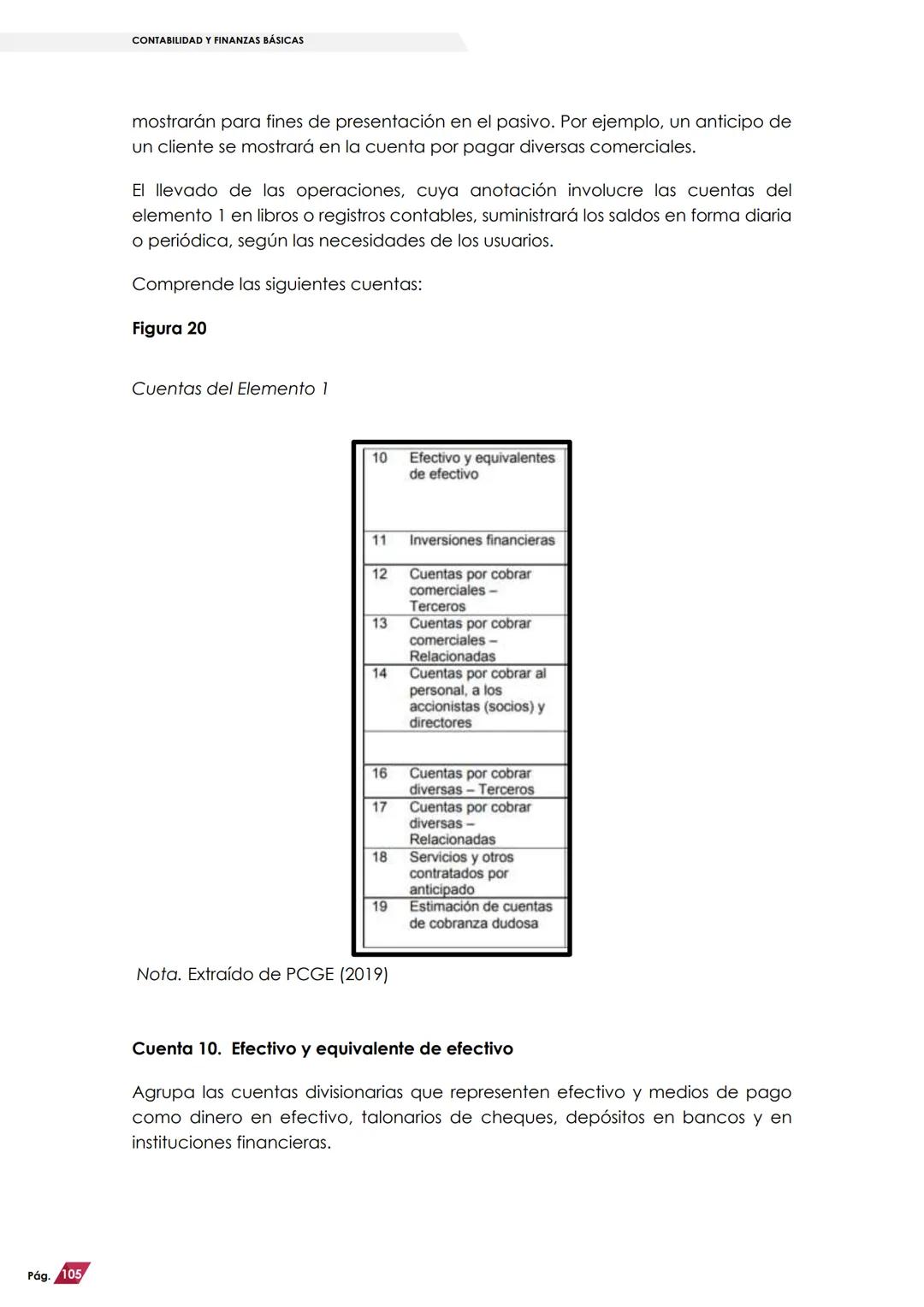 SUNAT IAT
Saber para contribuir
CONTABILIDAD Y
FINANZAS BÁSICAS
Autores:
LLAQUE SÁNCHEZ, Fredy Richard
LLAVE ANGULO, Irvin Luis
INSTITUTO AD