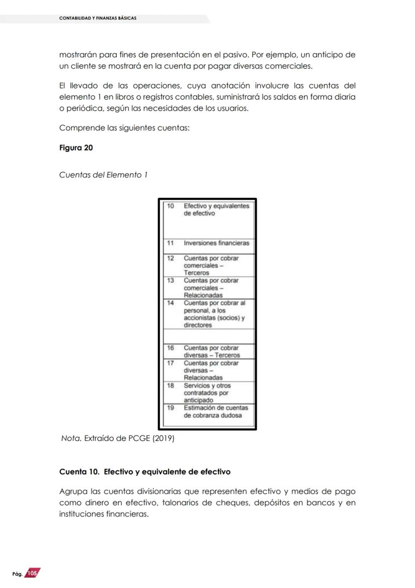 Page 105