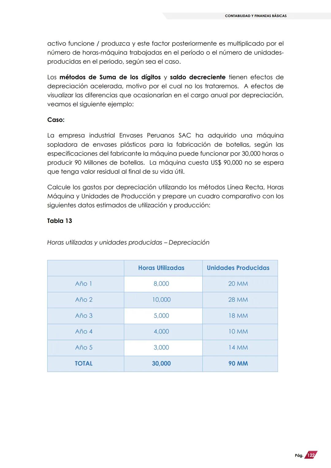 SUNAT IAT
Saber para contribuir
CONTABILIDAD Y
FINANZAS BÁSICAS
Autores:
LLAQUE SÁNCHEZ, Fredy Richard
LLAVE ANGULO, Irvin Luis
INSTITUTO AD