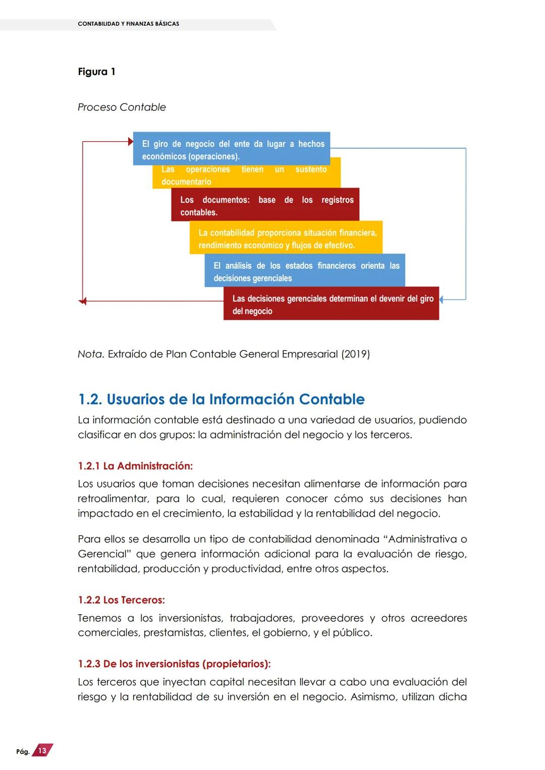 SUNAT IAT
Saber para contribuir
CONTABILIDAD Y
FINANZAS BÁSICAS
Autores:
LLAQUE SÁNCHEZ, Fredy Richard
LLAVE ANGULO, Irvin Luis
INSTITUTO AD
