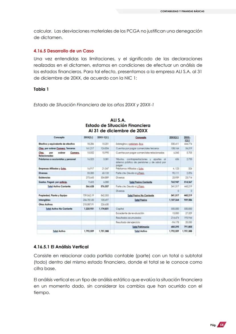 Page 54