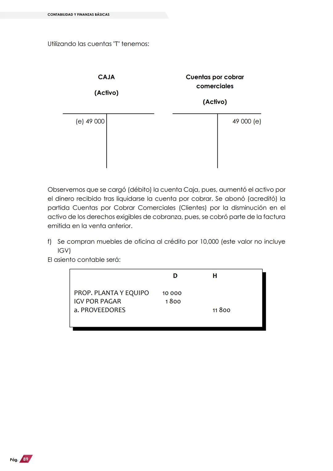 SUNAT IAT
Saber para contribuir
CONTABILIDAD Y
FINANZAS BÁSICAS
Autores:
LLAQUE SÁNCHEZ, Fredy Richard
LLAVE ANGULO, Irvin Luis
INSTITUTO AD