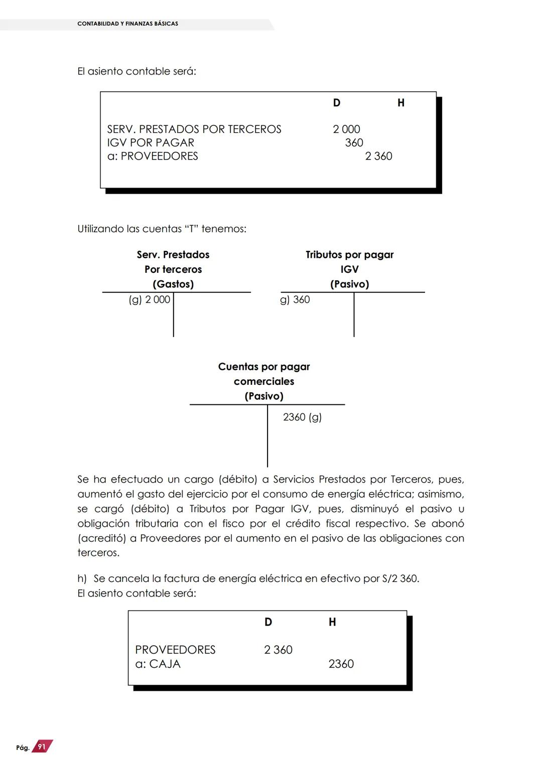 SUNAT IAT
Saber para contribuir
CONTABILIDAD Y
FINANZAS BÁSICAS
Autores:
LLAQUE SÁNCHEZ, Fredy Richard
LLAVE ANGULO, Irvin Luis
INSTITUTO AD