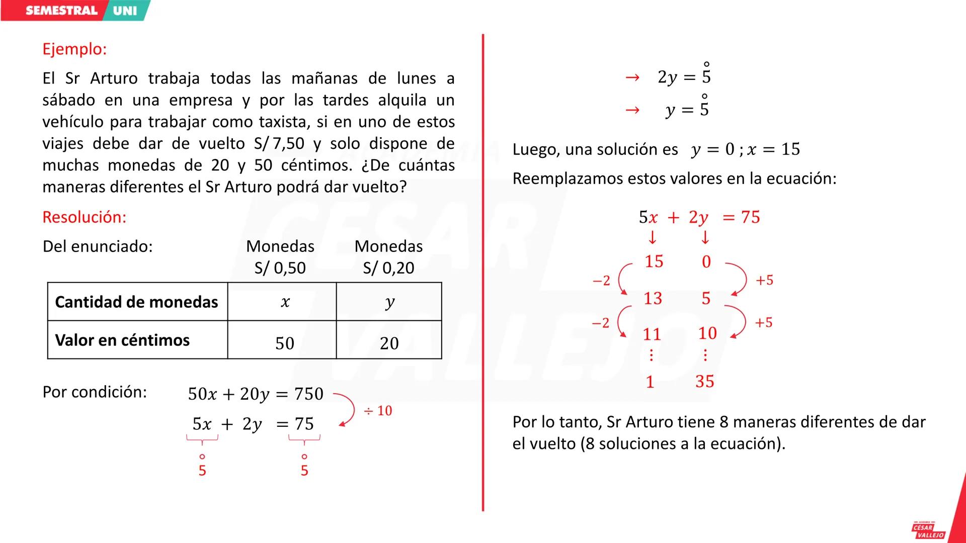SEMESTRAL UNI
1. ECUACIONES DIOFÁNTICAS
Son aquellas ecuaciones cuyas constantes son
números enteros y cuyas variables (incógnitas)
también