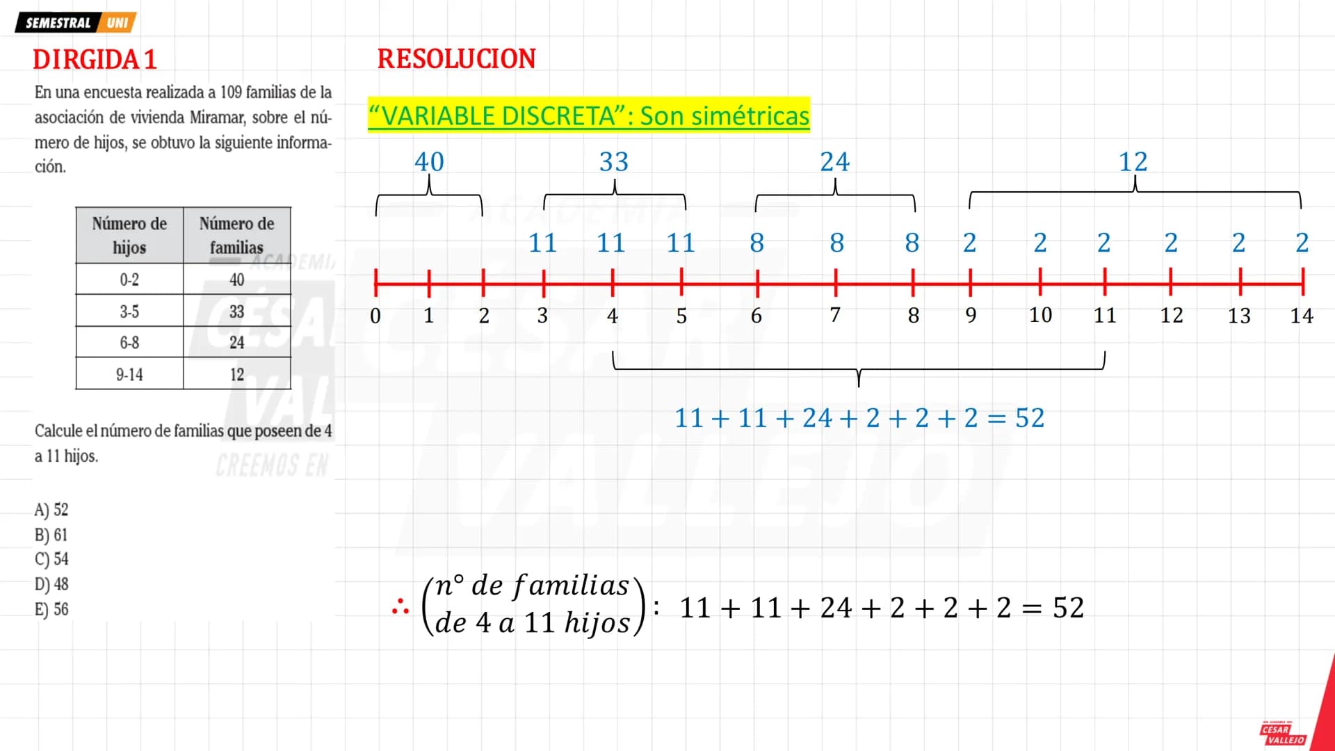 SEMESTRAL UNI
1. ESTADÍSTICA DESCRIPTIVA
Es una rama de la estadística que se encarga de
recopilar, organizar y analizar la información, con