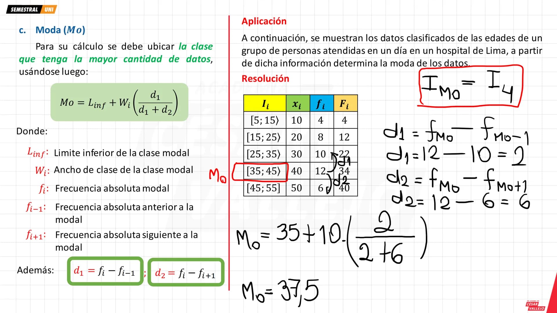 SEMESTRAL UNI
1. ESTADÍSTICA DESCRIPTIVA
Es una rama de la estadística que se encarga de
recopilar, organizar y analizar la información, con