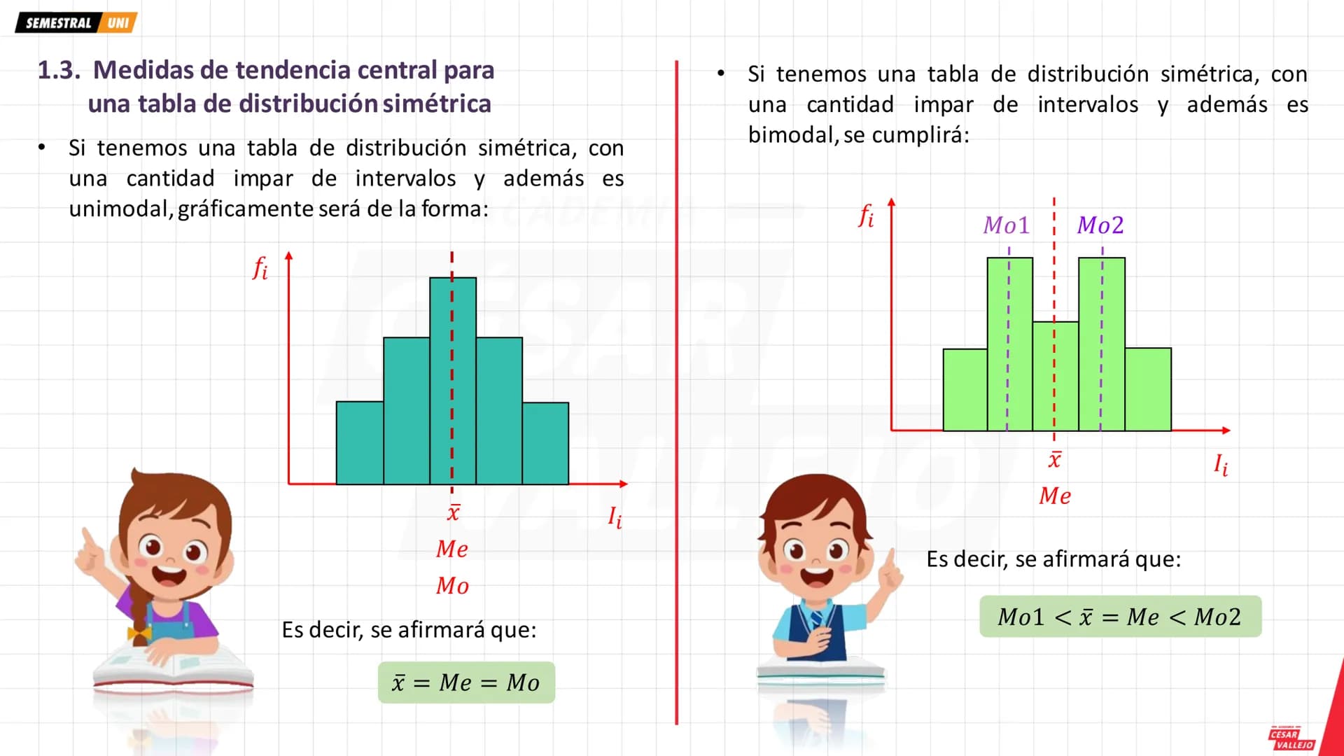SEMESTRAL UNI
1. ESTADÍSTICA DESCRIPTIVA
Es una rama de la estadística que se encarga de
recopilar, organizar y analizar la información, con