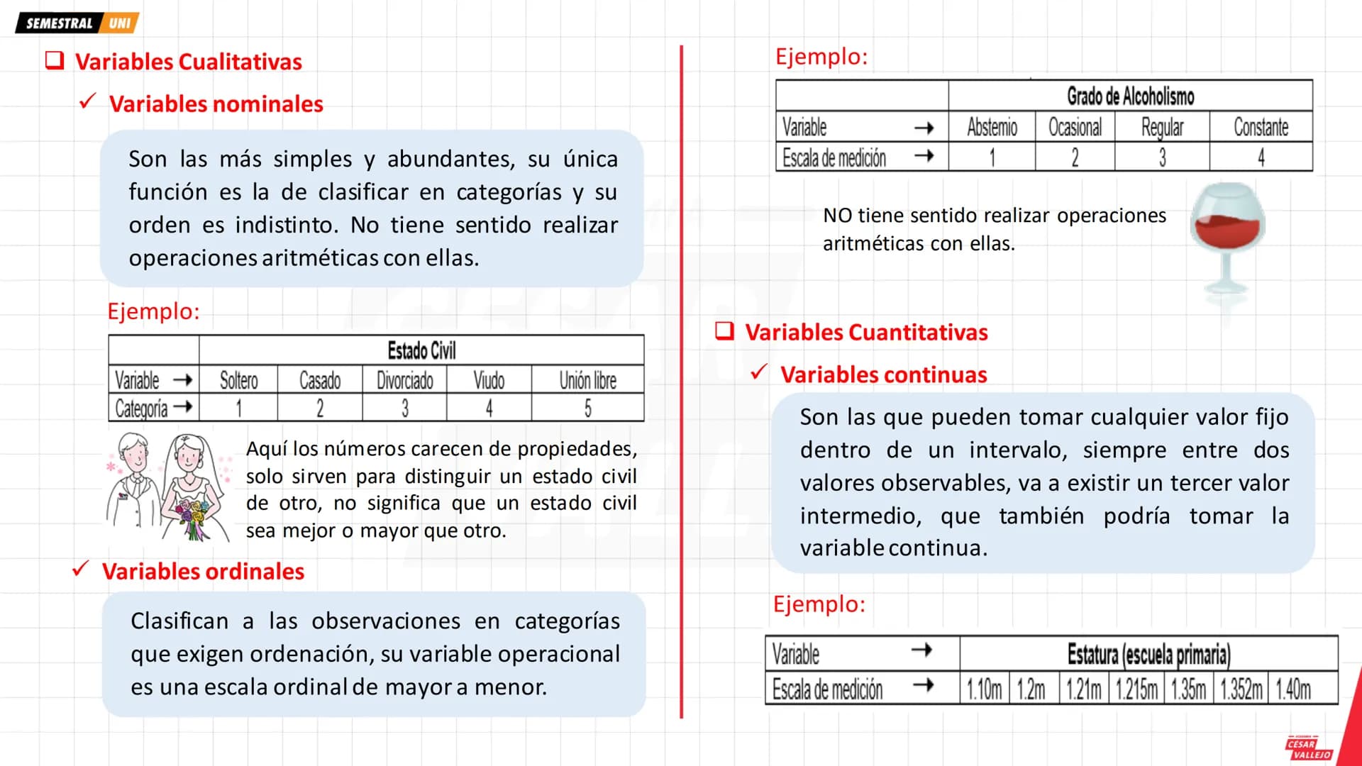 SEMESTRAL UNI
1. ESTADÍSTICA DESCRIPTIVA
Es una rama de la estadística que se encarga de
recopilar, organizar y analizar la información, con