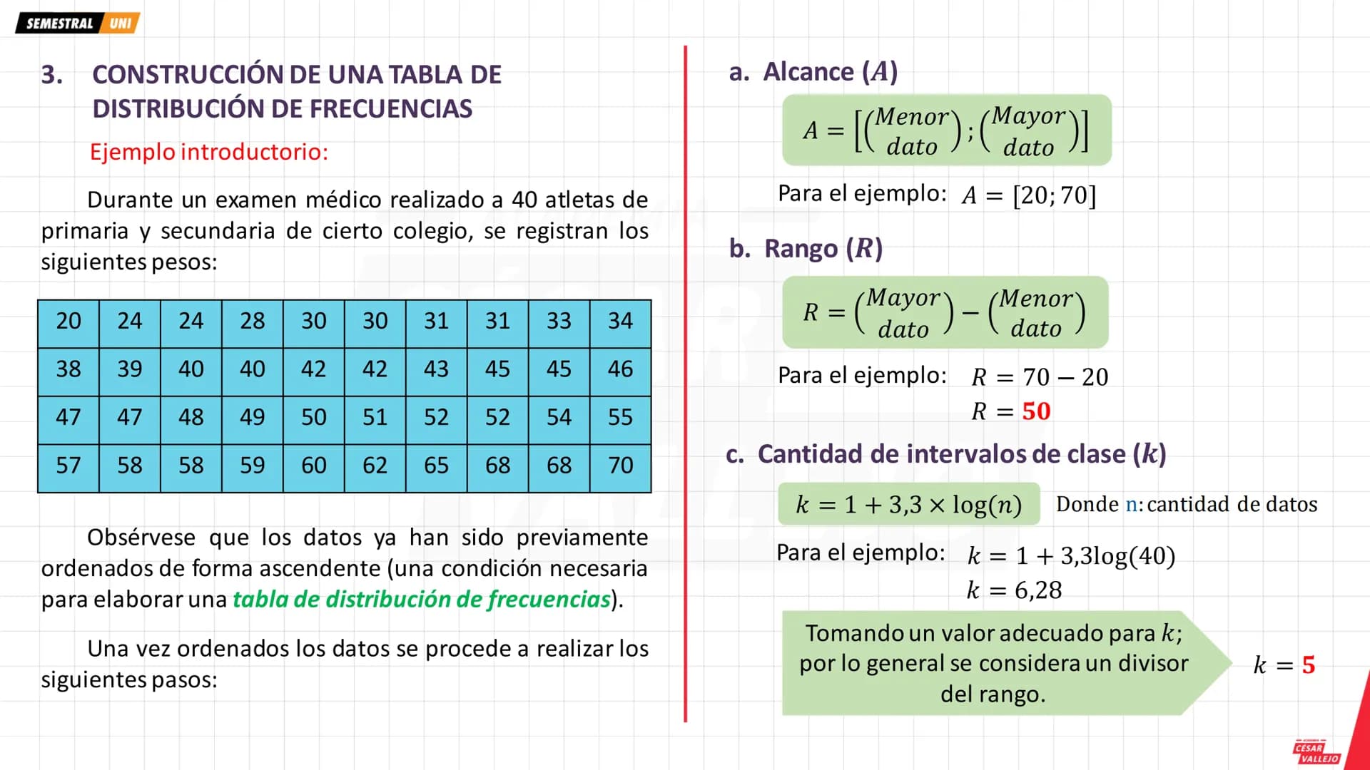 SEMESTRAL UNI
1. ESTADÍSTICA DESCRIPTIVA
Es una rama de la estadística que se encarga de
recopilar, organizar y analizar la información, con