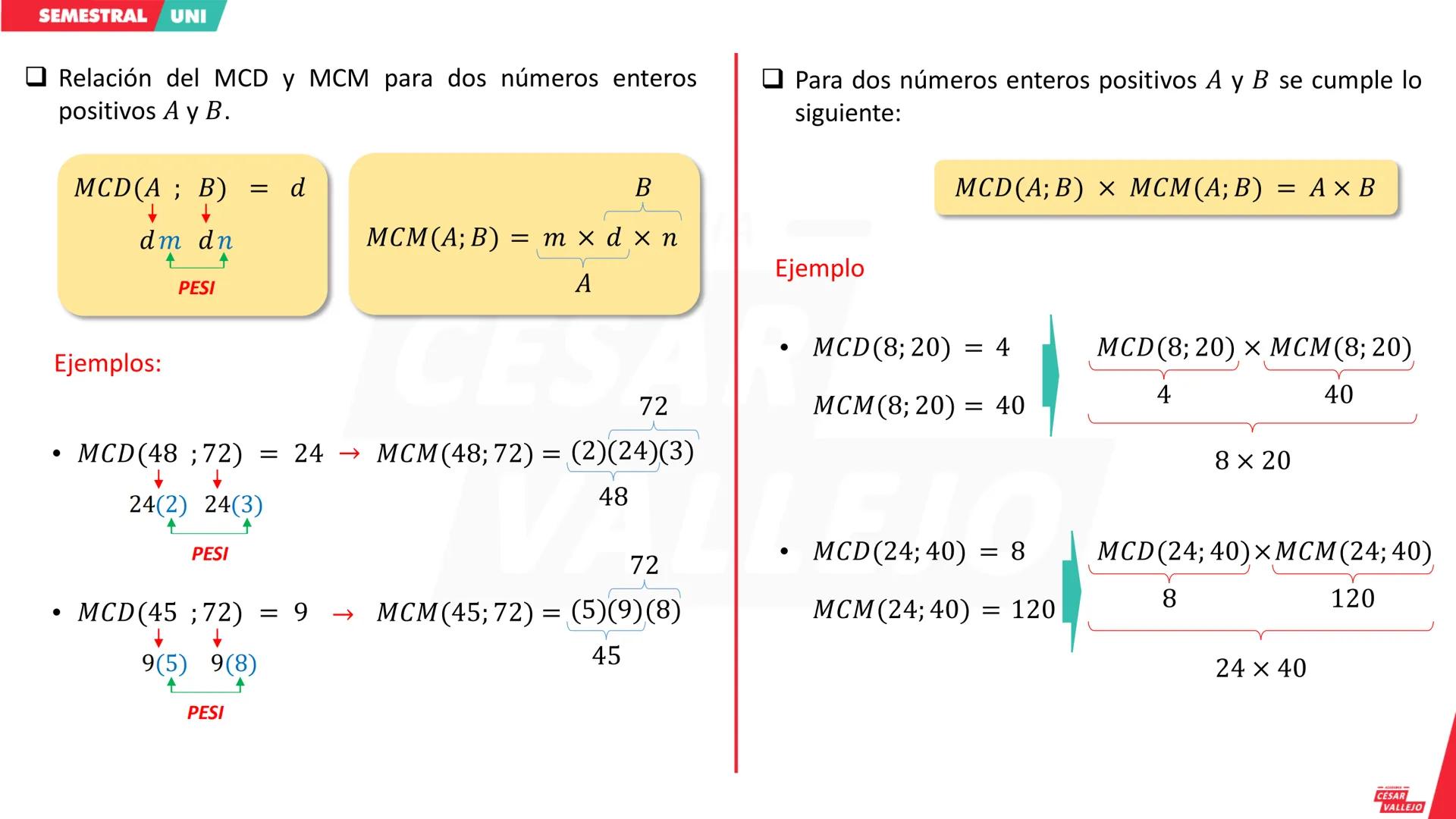 # 1. DEFINICIÓN DE MÁXIMO COMÚN DIVISOR (MCD)
Como su nombre indica, el MCD de un grupo de números, es el mayor divisor que dichos números