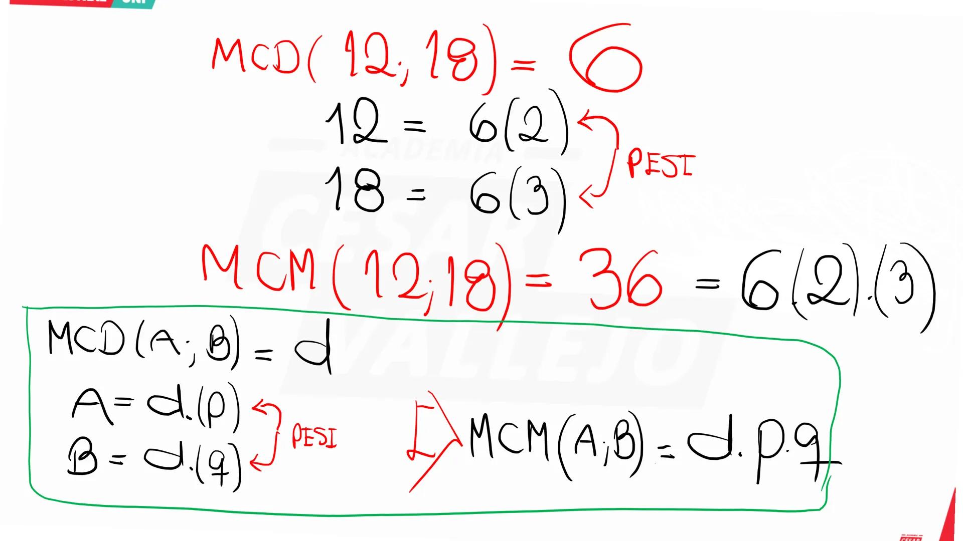 # 1. DEFINICIÓN DE MÁXIMO COMÚN DIVISOR (MCD)
Como su nombre indica, el MCD de un grupo de números, es el mayor divisor que dichos números