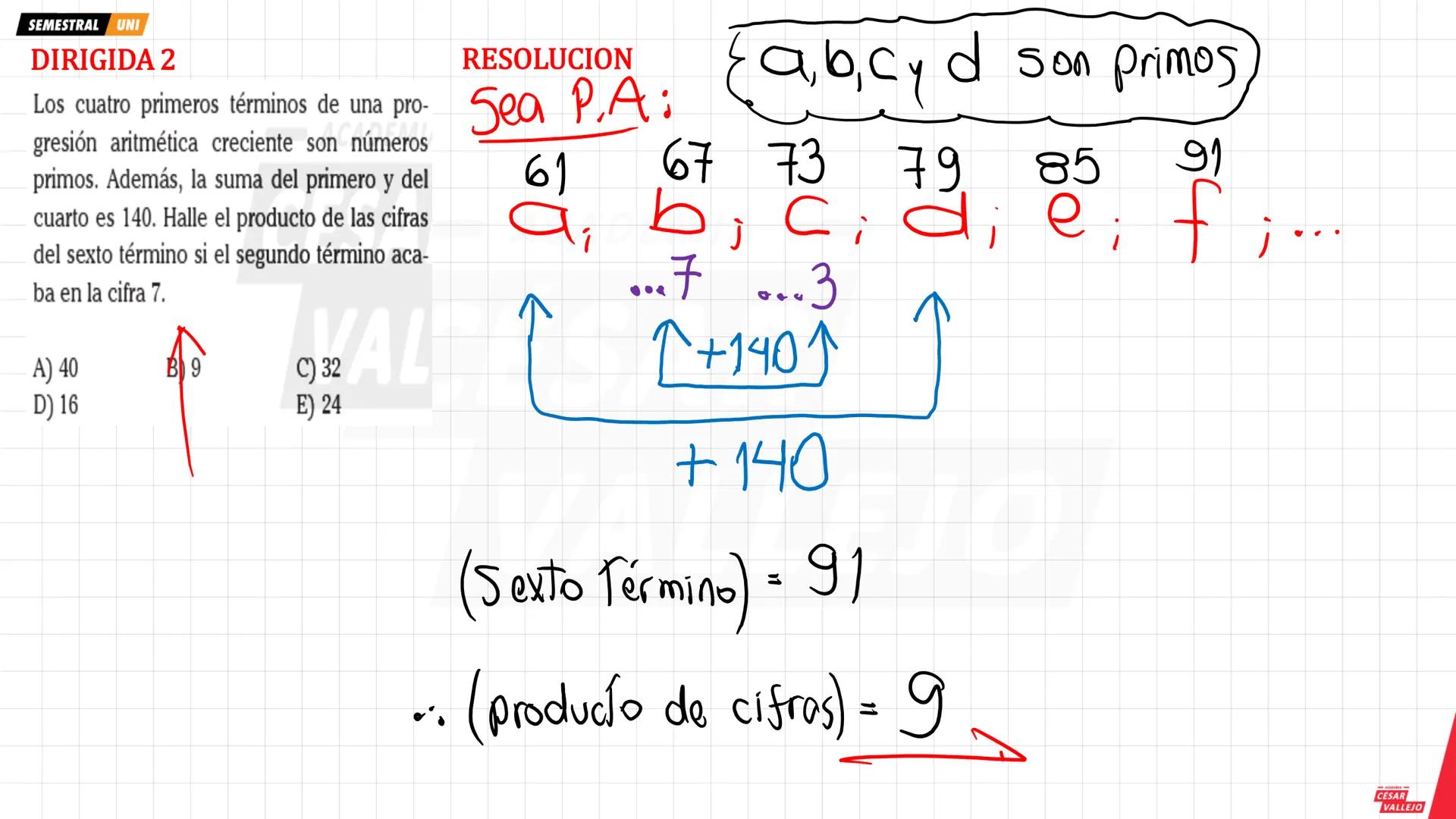# 1. NÚMEROS SIMPLES
Son aquellos números enteros positivos que tienen a lo más dos divisores, y éstos se subdividen en:
## 1.1. La Unidad