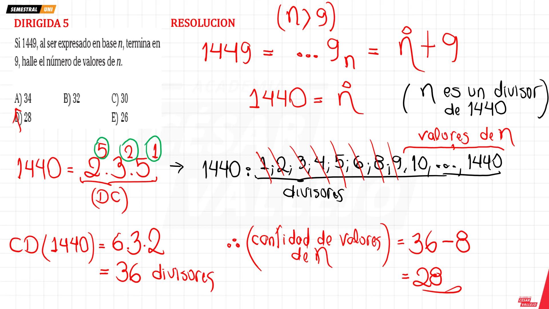 # 1. NÚMEROS SIMPLES
Son aquellos números enteros positivos que tienen a lo más dos divisores, y éstos se subdividen en:
## 1.1. La Unidad