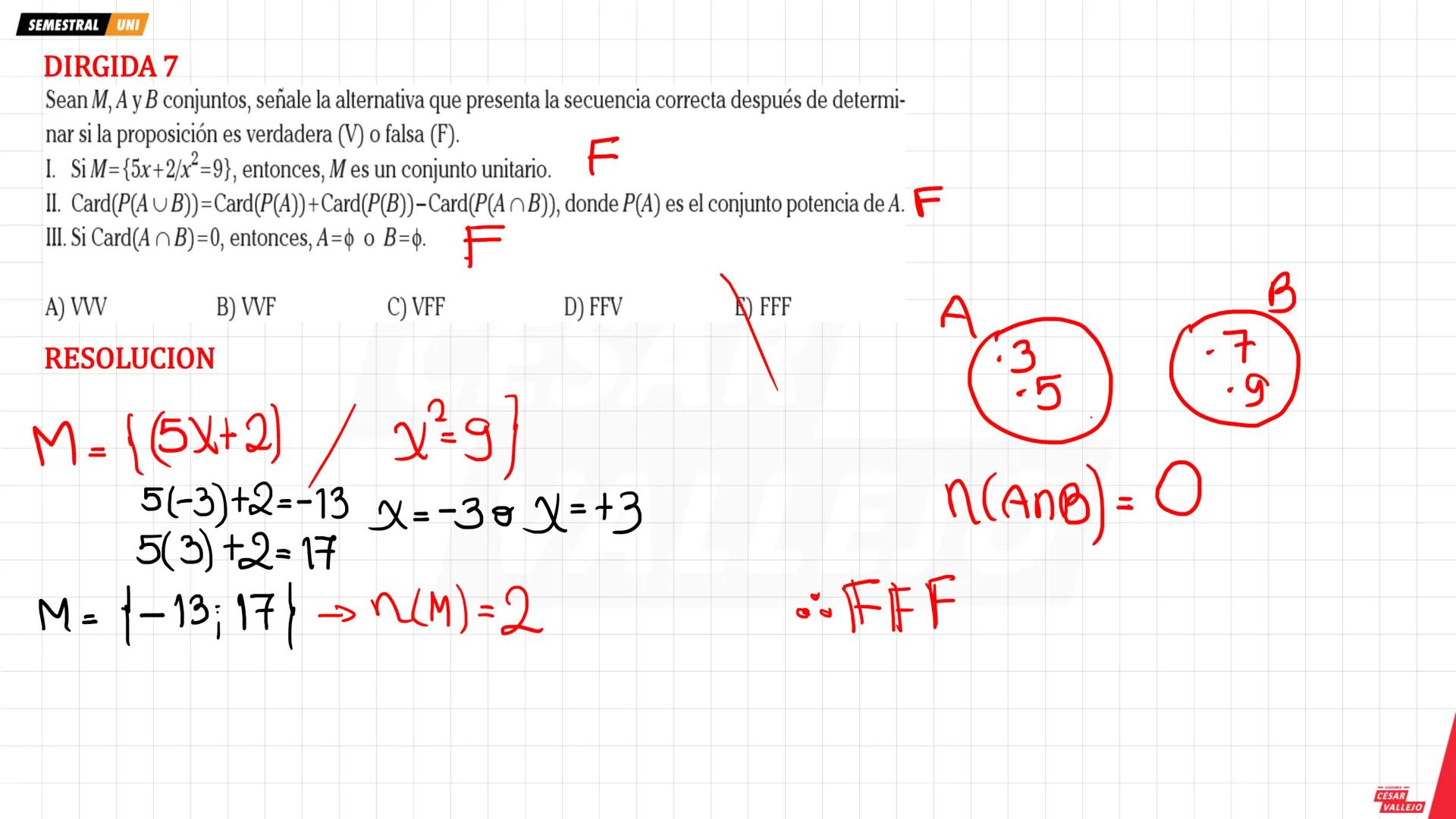 SEMESTRAL UNI
1. NOCIÓN DE CONJUNTO
Se entiende por conjunto a la reunión, colección o
agrupación de objetos reales o abstractos a los cuale