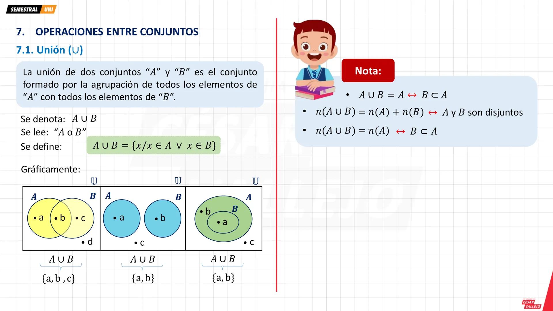 SEMESTRAL UNI
1. NOCIÓN DE CONJUNTO
Se entiende por conjunto a la reunión, colección o
agrupación de objetos reales o abstractos a los cuale