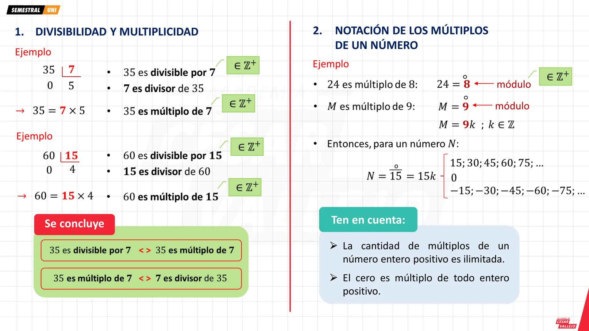 SEMESTRAL UNI
1. DIVISIBILIDAD Y MULTIPLICIDAD
2. NOTACIÓN DE LOS MÚLTIPLOS
DE UN NÚMERO
Ejemplo
357
∈ Z+
Ejemplo
35 es divisible por 7
∈ Z+
