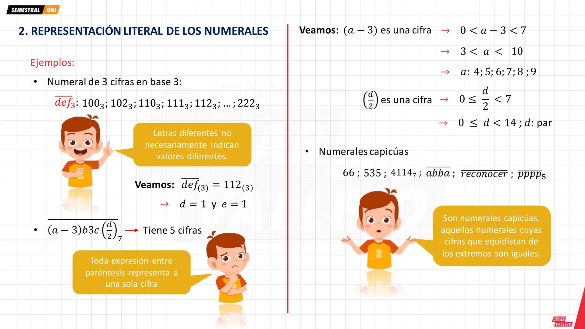 SEMESTRAL UNI
1. PRINCIPIOS DE NUMERACIÓN
1.1. Principio del orden y
lugar de una cifra
Toda cifra de un numeral tiene un orden, el cual se