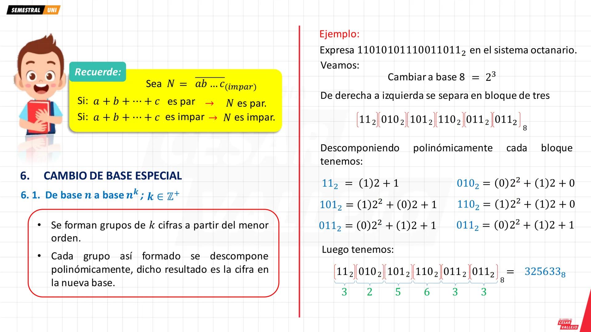 SEMESTRAL UNI
1. PRINCIPIOS DE NUMERACIÓN
1.1. Principio del orden y
lugar de una cifra
Toda cifra de un numeral tiene un orden, el cual se