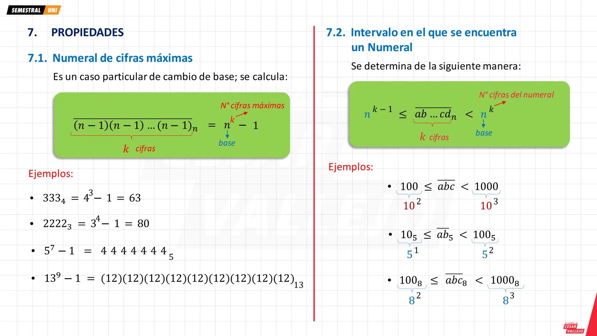 SEMESTRAL UNI
1. PRINCIPIOS DE NUMERACIÓN
1.1. Principio del orden y
lugar de una cifra
Toda cifra de un numeral tiene un orden, el cual se