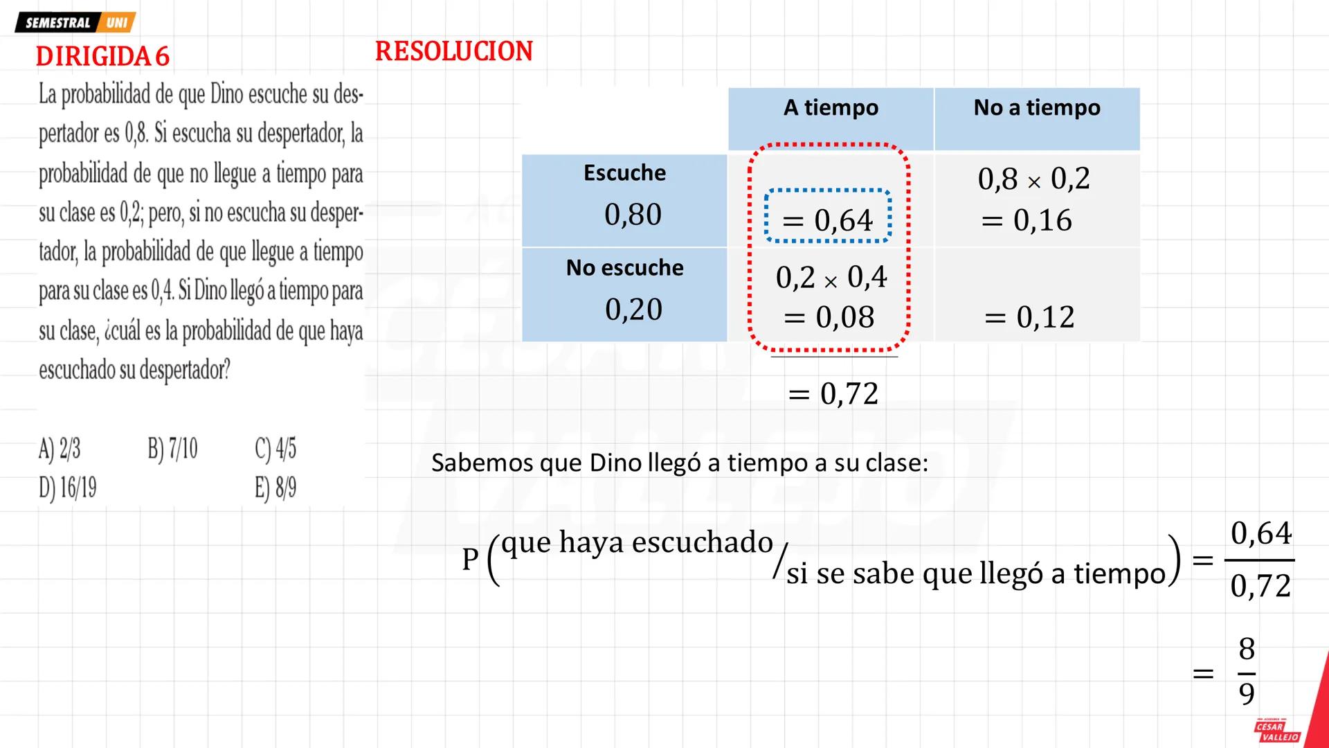 SEMESTRAL UNI
1. NOCIONES PREVIAS
Ten en cuenta...
En este tema la palabra experimento
se emplea para designar toda acción o
hecho que propo