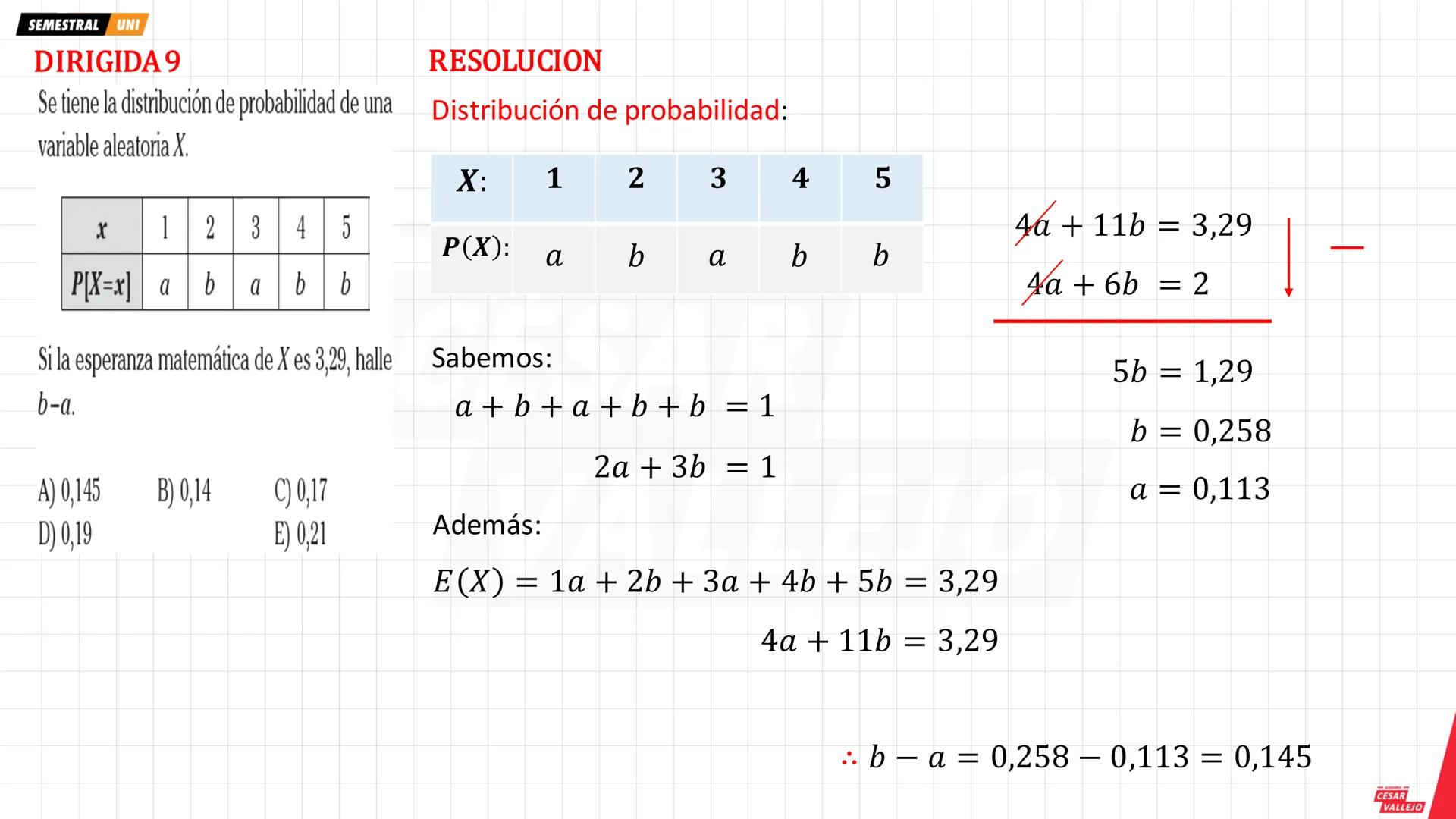 SEMESTRAL UNI
1. NOCIONES PREVIAS
Ten en cuenta...
En este tema la palabra experimento
se emplea para designar toda acción o
hecho que propo