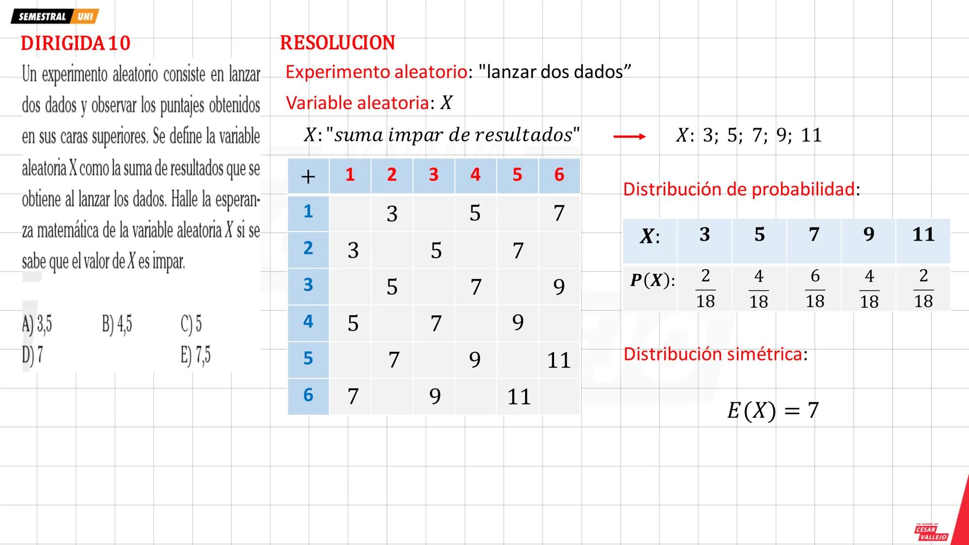 SEMESTRAL UNI
1. NOCIONES PREVIAS
Ten en cuenta...
En este tema la palabra experimento
se emplea para designar toda acción o
hecho que propo