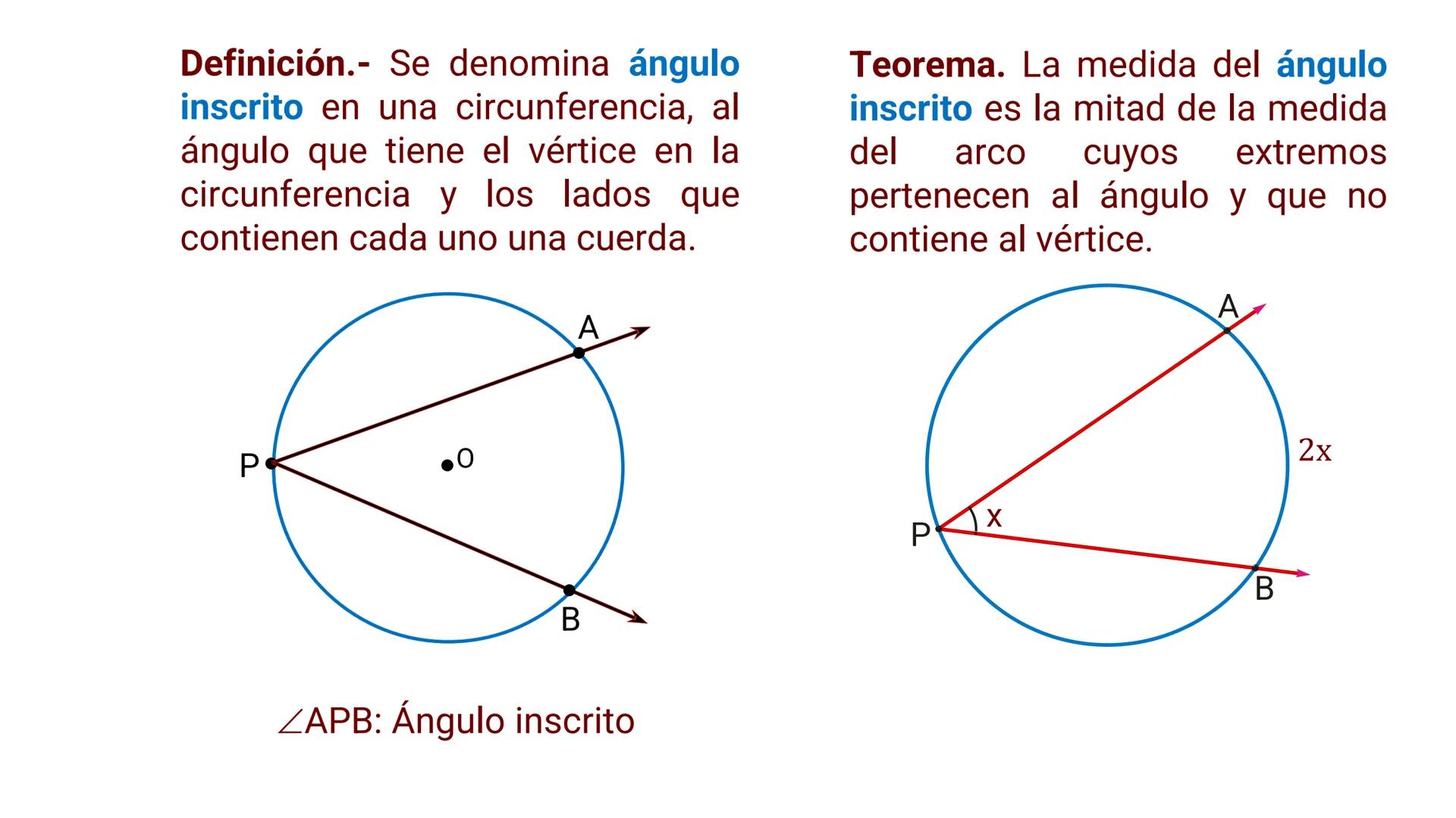 --- OCR Start ---
ERSID
UNIVERS
NACIONAL
ALDEIN
IMA 1876 PER
ce
pre
UNI
ÁNGULO CENTRAL
Definición.- Se denomina ángulo
central al ángulo cuy