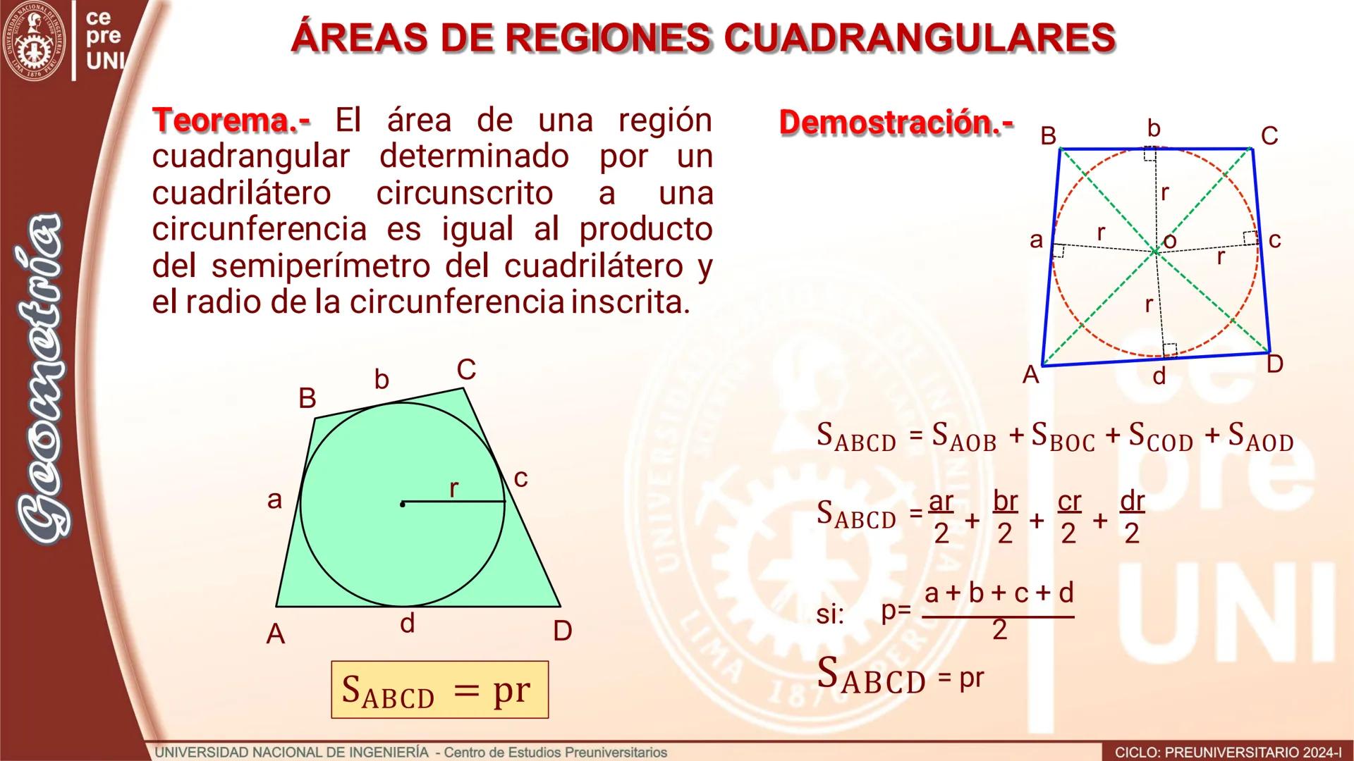 UNIVERS
SIDAD NACIONAL DE IN
3
IMA 1876 PER
Geometría
ce
pre
UNI
ÁREAS DE REGIONES CUADRANGULARES
Teorema.- El área de una región
cuadrangul