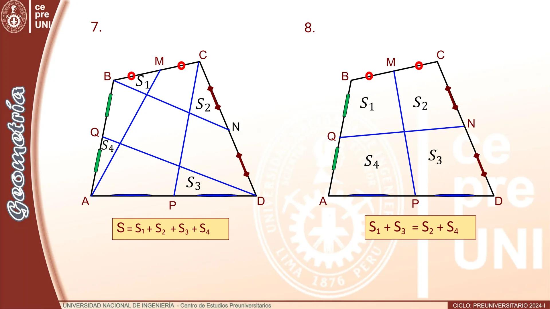 UNIVERS
SIDAD NACIONAL DE IN
3
IMA 1876 PER
Geometría
ce
pre
UNI
ÁREAS DE REGIONES CUADRANGULARES
Teorema.- El área de una región
cuadrangul