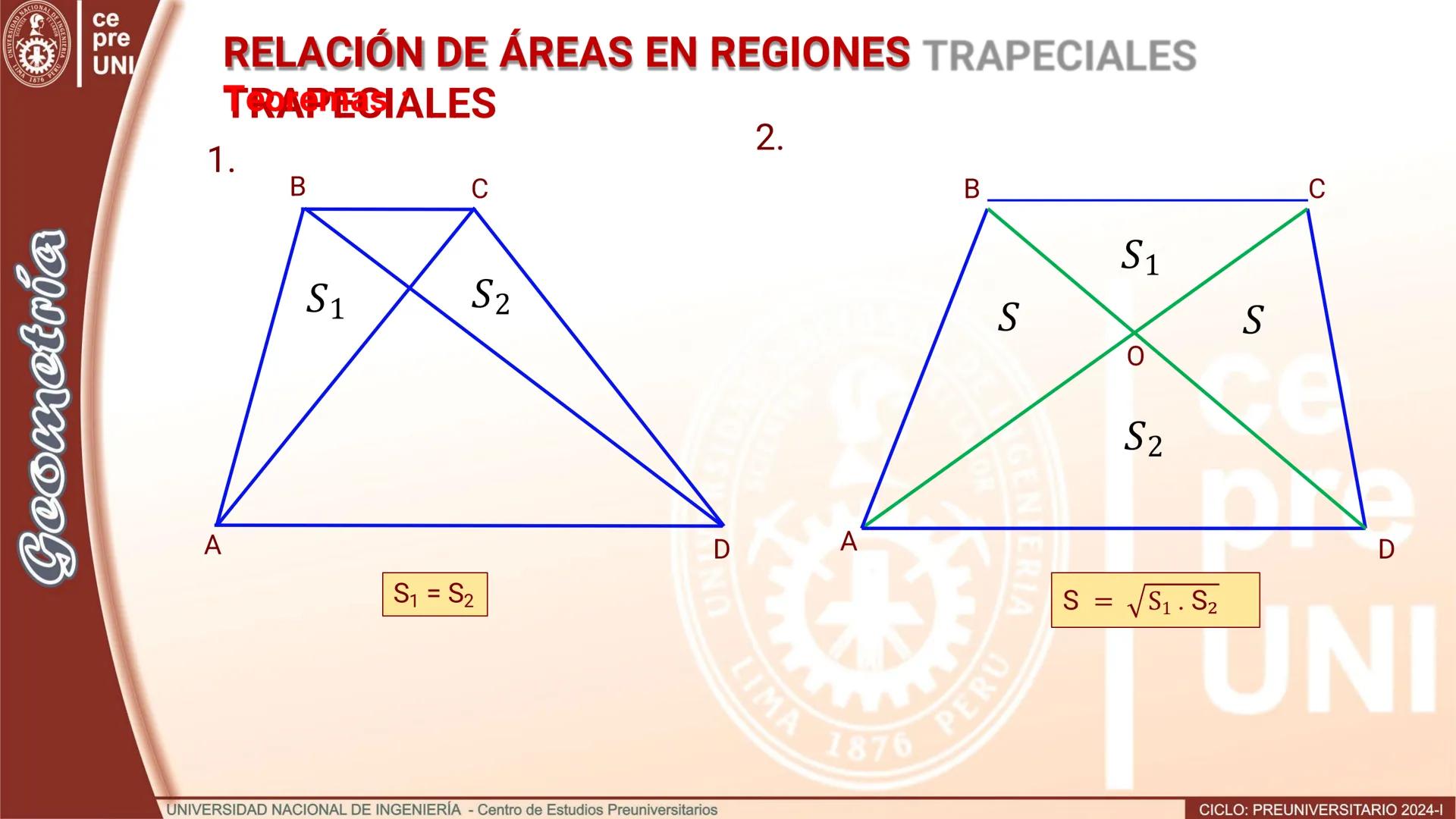 UNIVERS
SIDAD NACIONAL DE IN
3
IMA 1876 PER
Geometría
ce
pre
UNI
ÁREAS DE REGIONES CUADRANGULARES
Teorema.- El área de una región
cuadrangul
