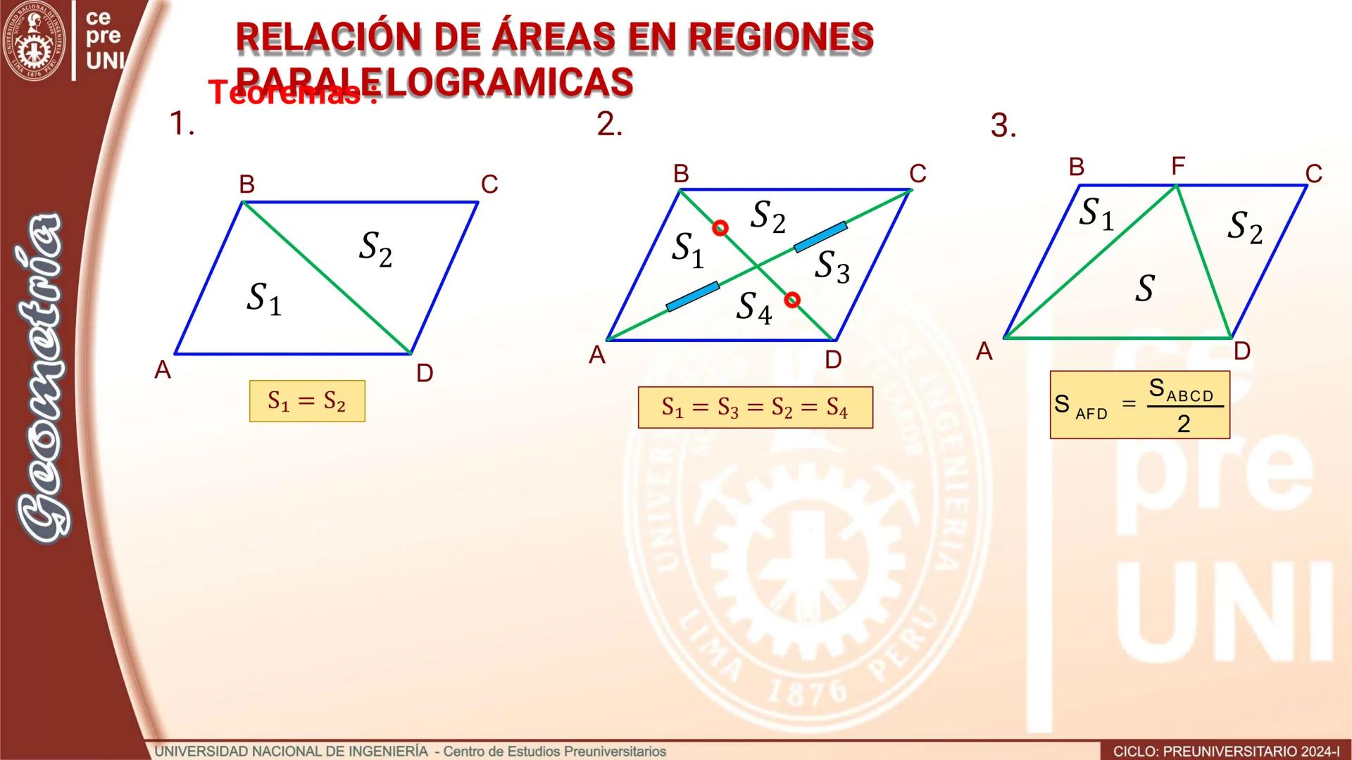 UNIVERS
SIDAD NACIONAL DE IN
3
IMA 1876 PER
Geometría
ce
pre
UNI
ÁREAS DE REGIONES CUADRANGULARES
Teorema.- El área de una región
cuadrangul