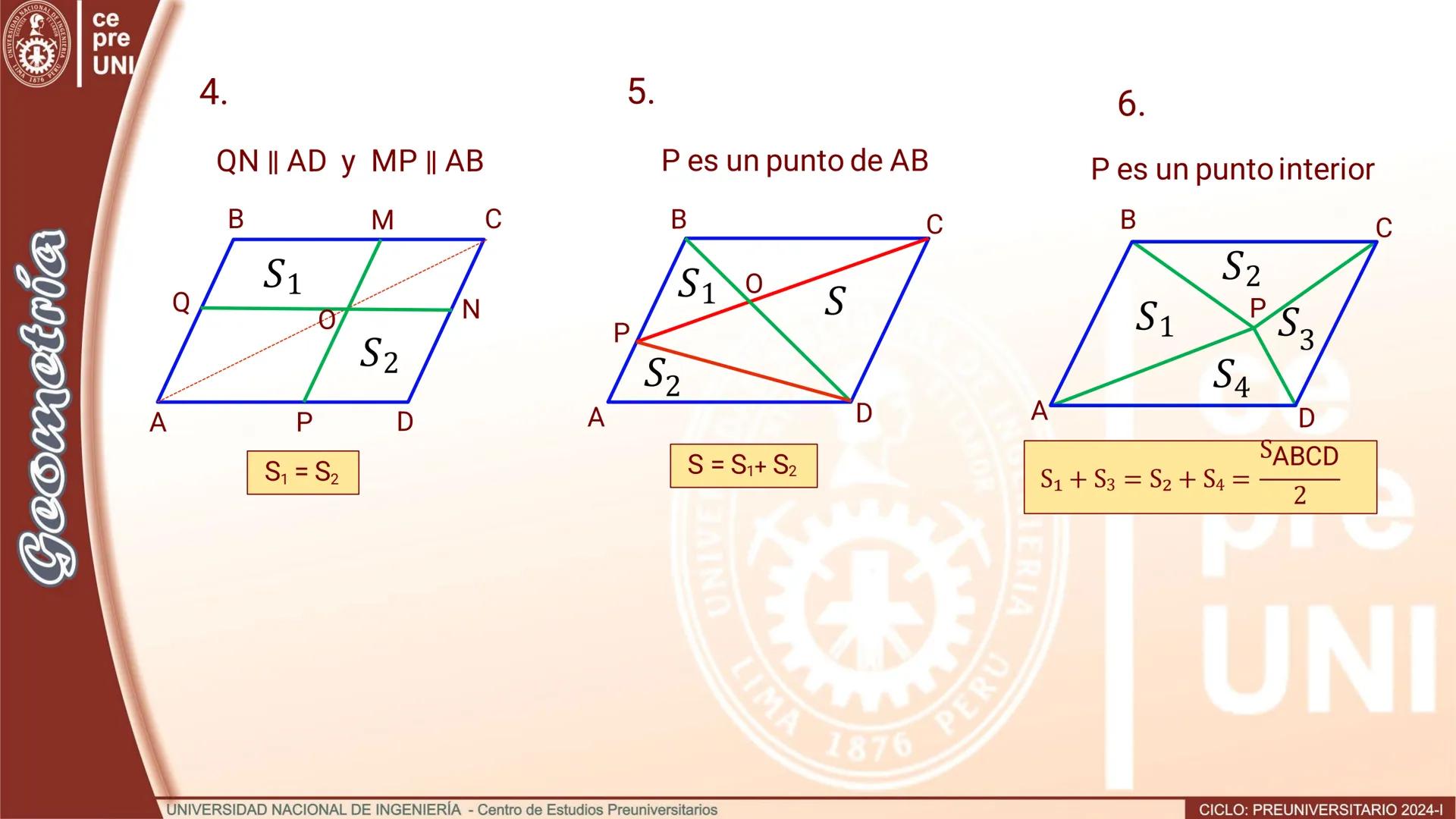 UNIVERS
SIDAD NACIONAL DE IN
3
IMA 1876 PER
Geometría
ce
pre
UNI
ÁREAS DE REGIONES CUADRANGULARES
Teorema.- El área de una región
cuadrangul
