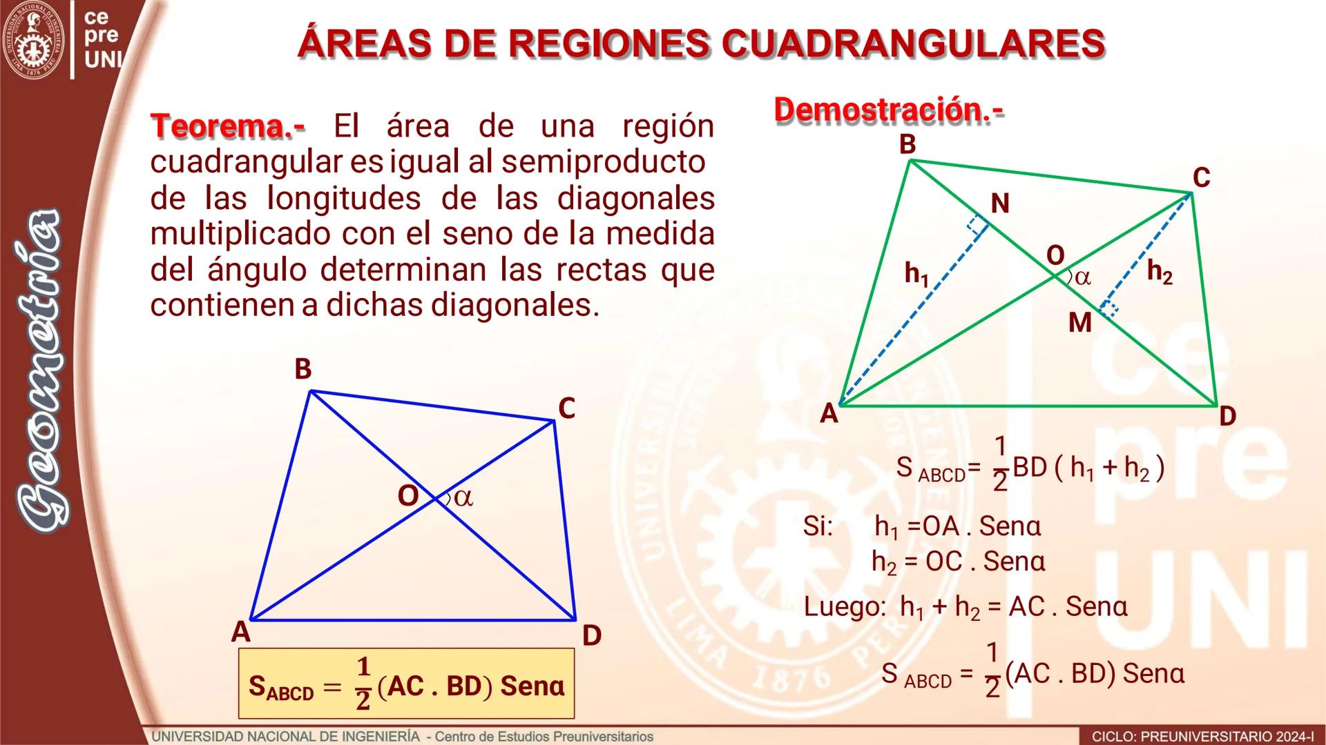 UNIVERS
SIDAD NACIONAL DE IN
3
IMA 1876 PER
Geometría
ce
pre
UNI
ÁREAS DE REGIONES CUADRANGULARES
Teorema.- El área de una región
cuadrangul