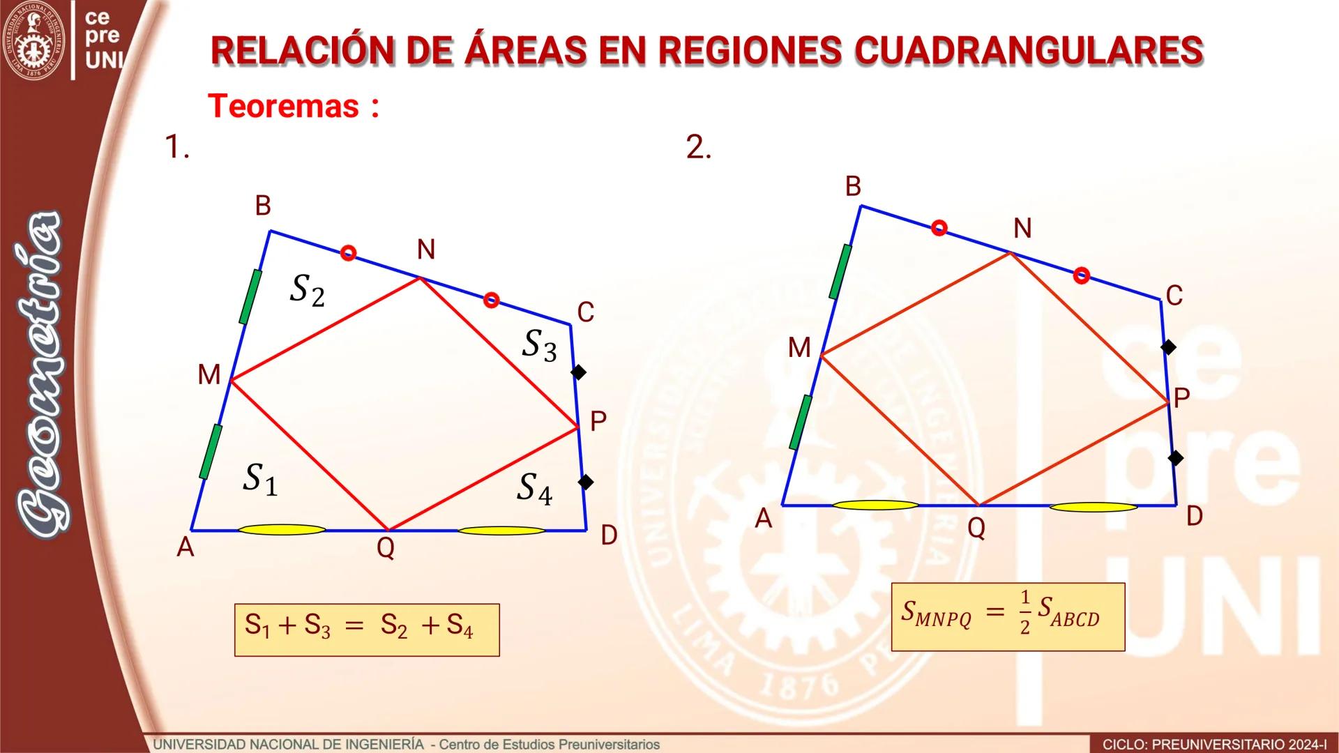 UNIVERS
SIDAD NACIONAL DE IN
3
IMA 1876 PER
Geometría
ce
pre
UNI
ÁREAS DE REGIONES CUADRANGULARES
Teorema.- El área de una región
cuadrangul