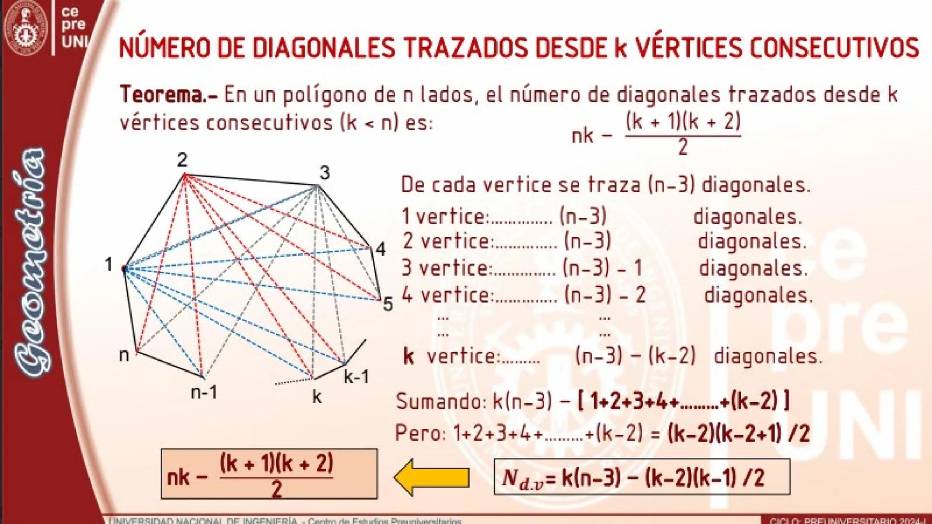 Geometría
25
ce
pre
UNI
NÚMERO DE DIAGONALES TRAZADOS DESDE UN VÉRTICE
Teorema.- En el polígono convexo de n lados, el número de diagonales