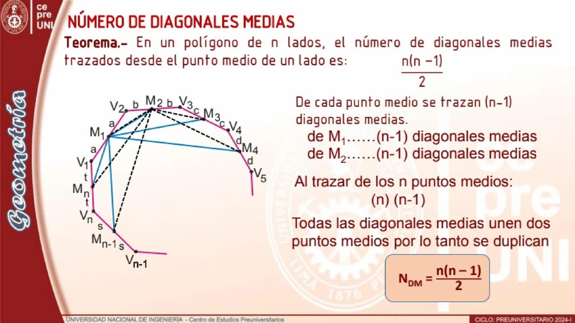 Geometría
25
ce
pre
UNI
NÚMERO DE DIAGONALES TRAZADOS DESDE UN VÉRTICE
Teorema.- En el polígono convexo de n lados, el número de diagonales