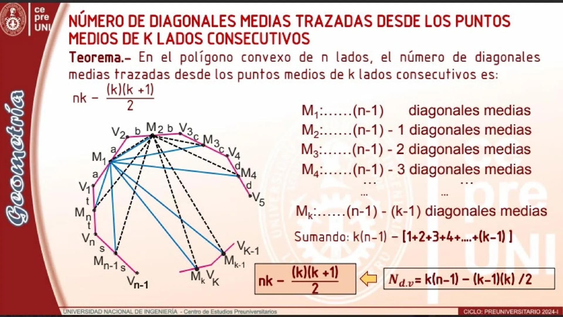 Geometría
25
ce
pre
UNI
NÚMERO DE DIAGONALES TRAZADOS DESDE UN VÉRTICE
Teorema.- En el polígono convexo de n lados, el número de diagonales