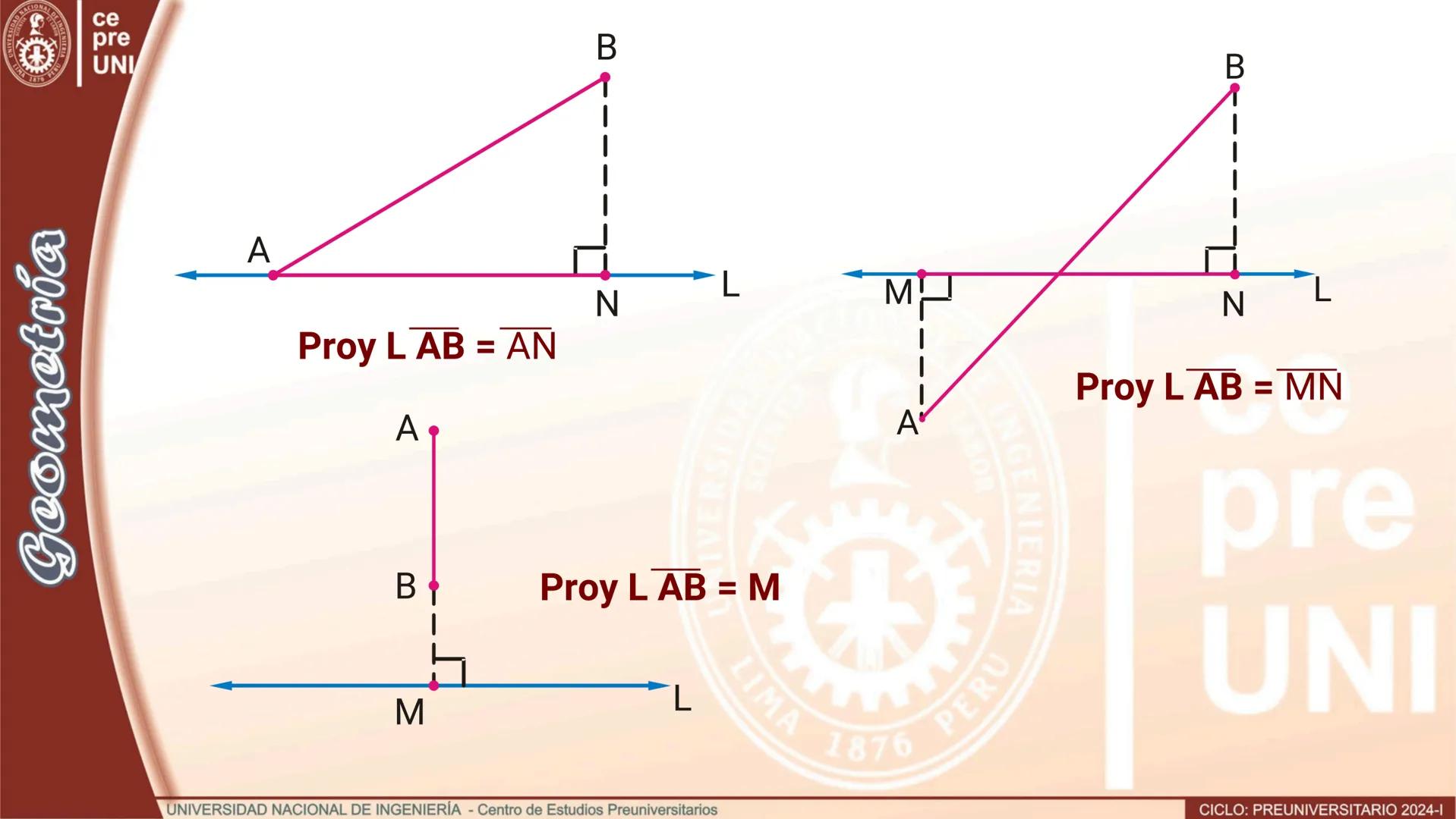 ## PROYECCIÓN ORTOGONAL
Definición.- La proyección ortogonal de un punto sobre una recta,
es el pie de la perpendicular trazada desde el pu