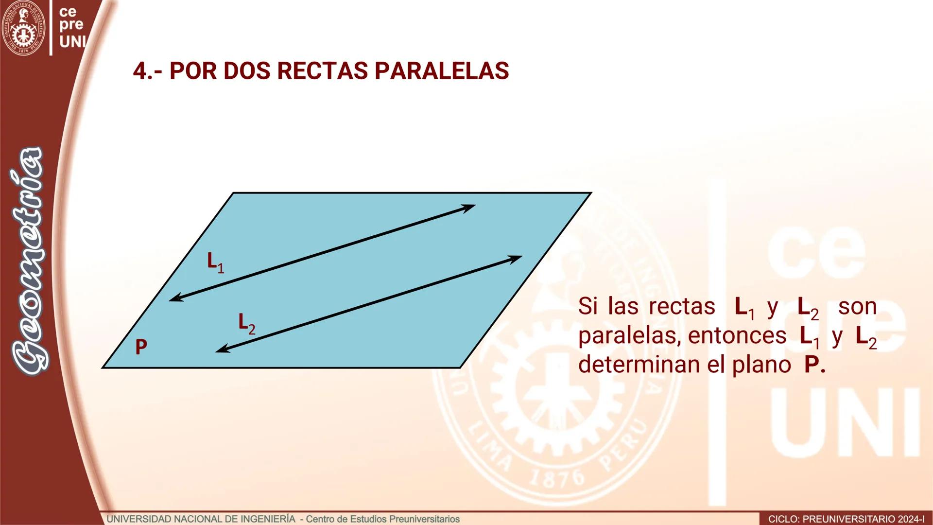 NACIONAL DE
UNIVERSIDAD
SCIENTIA ACION ET LABOR
LIMA
INGENIERIA
1876 PERU
ce
pre
UNI
TEORIA
Geometría
ELEMENTOS DE
GEOMETRÍA DEL ESPACIO
UNI