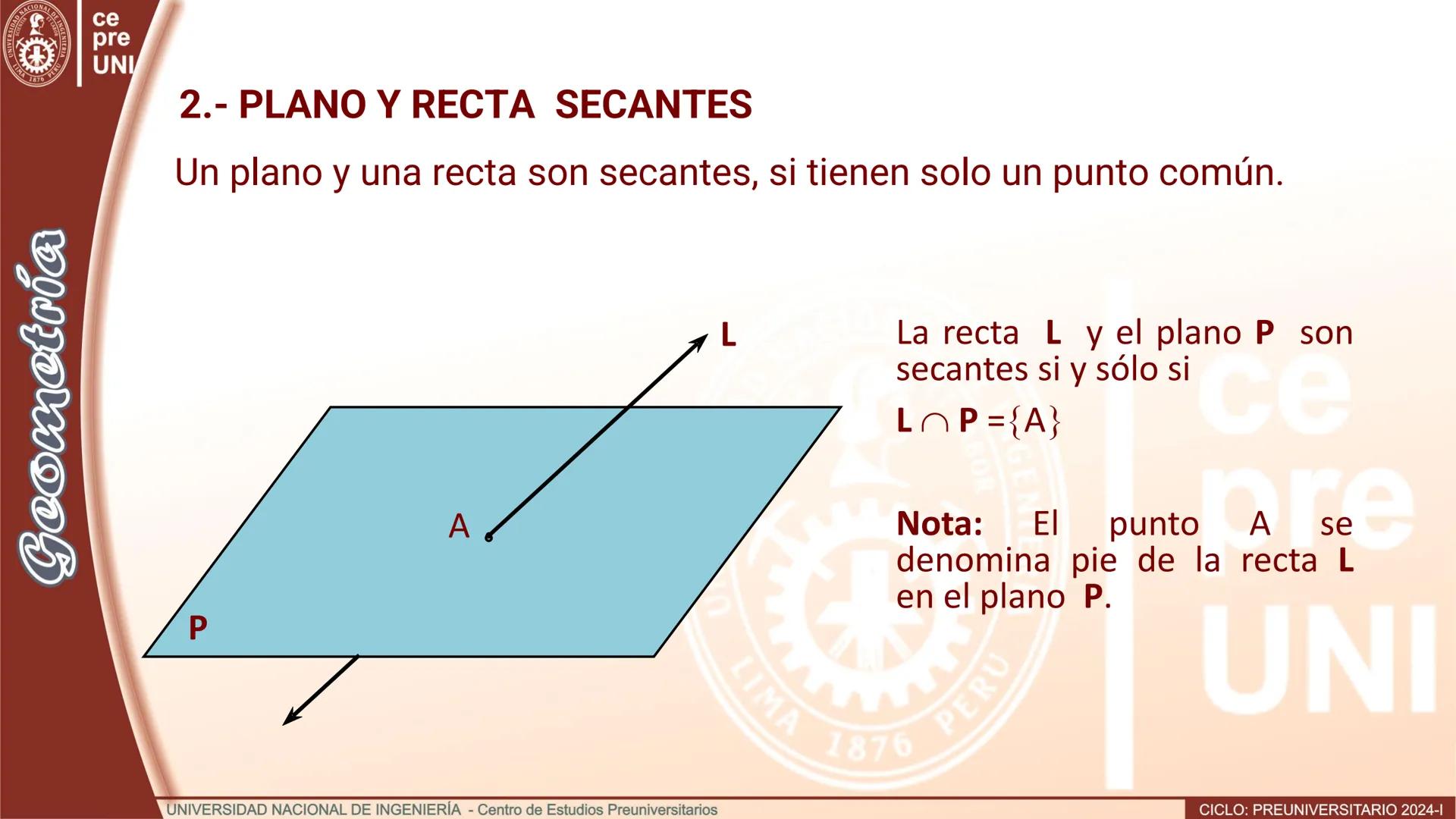 NACIONAL DE
UNIVERSIDAD
SCIENTIA ACION ET LABOR
LIMA
INGENIERIA
1876 PERU
ce
pre
UNI
TEORIA
Geometría
ELEMENTOS DE
GEOMETRÍA DEL ESPACIO
UNI