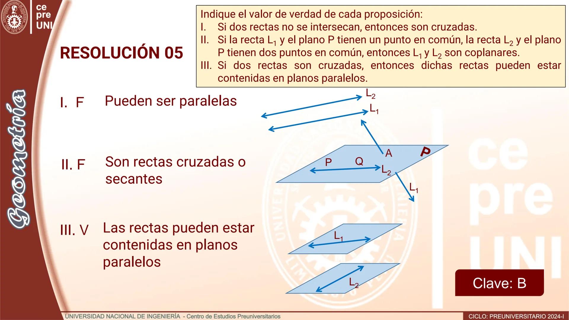 NACIONAL DE
UNIVERSIDAD
SCIENTIA ACION ET LABOR
LIMA
INGENIERIA
1876 PERU
ce
pre
UNI
TEORIA
Geometría
ELEMENTOS DE
GEOMETRÍA DEL ESPACIO
UNI