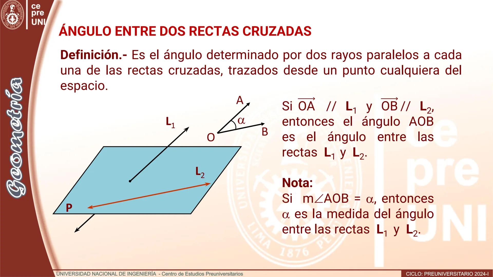 NACIONAL DE
UNIVERSIDAD
SCIENTIA ACION ET LABOR
LIMA
INGENIERIA
1876 PERU
ce
pre
UNI
TEORIA
Geometría
ELEMENTOS DE
GEOMETRÍA DEL ESPACIO
UNI