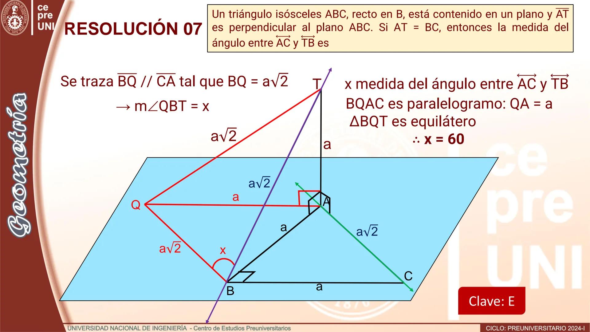 NACIONAL DE
UNIVERSIDAD
SCIENTIA ACION ET LABOR
LIMA
INGENIERIA
1876 PERU
ce
pre
UNI
TEORIA
Geometría
ELEMENTOS DE
GEOMETRÍA DEL ESPACIO
UNI