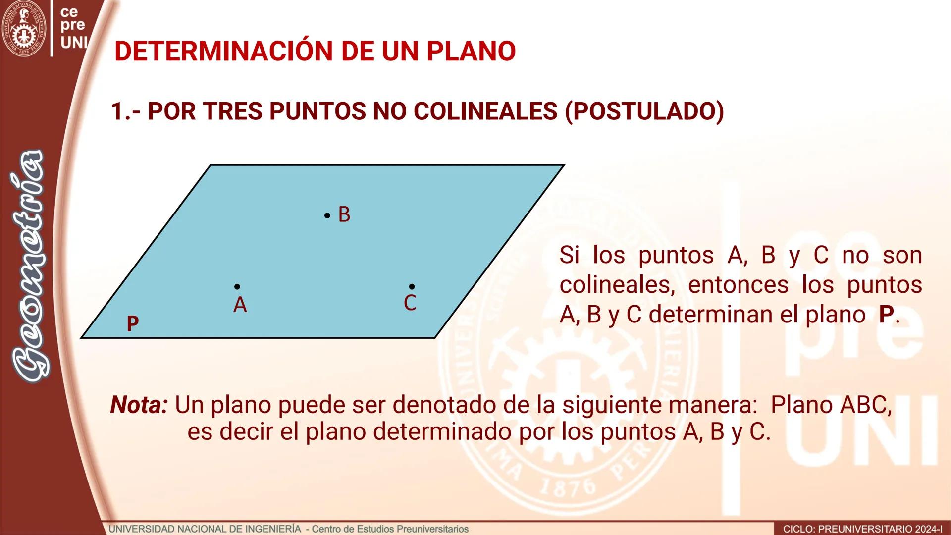 NACIONAL DE
UNIVERSIDAD
SCIENTIA ACION ET LABOR
LIMA
INGENIERIA
1876 PERU
ce
pre
UNI
TEORIA
Geometría
ELEMENTOS DE
GEOMETRÍA DEL ESPACIO
UNI