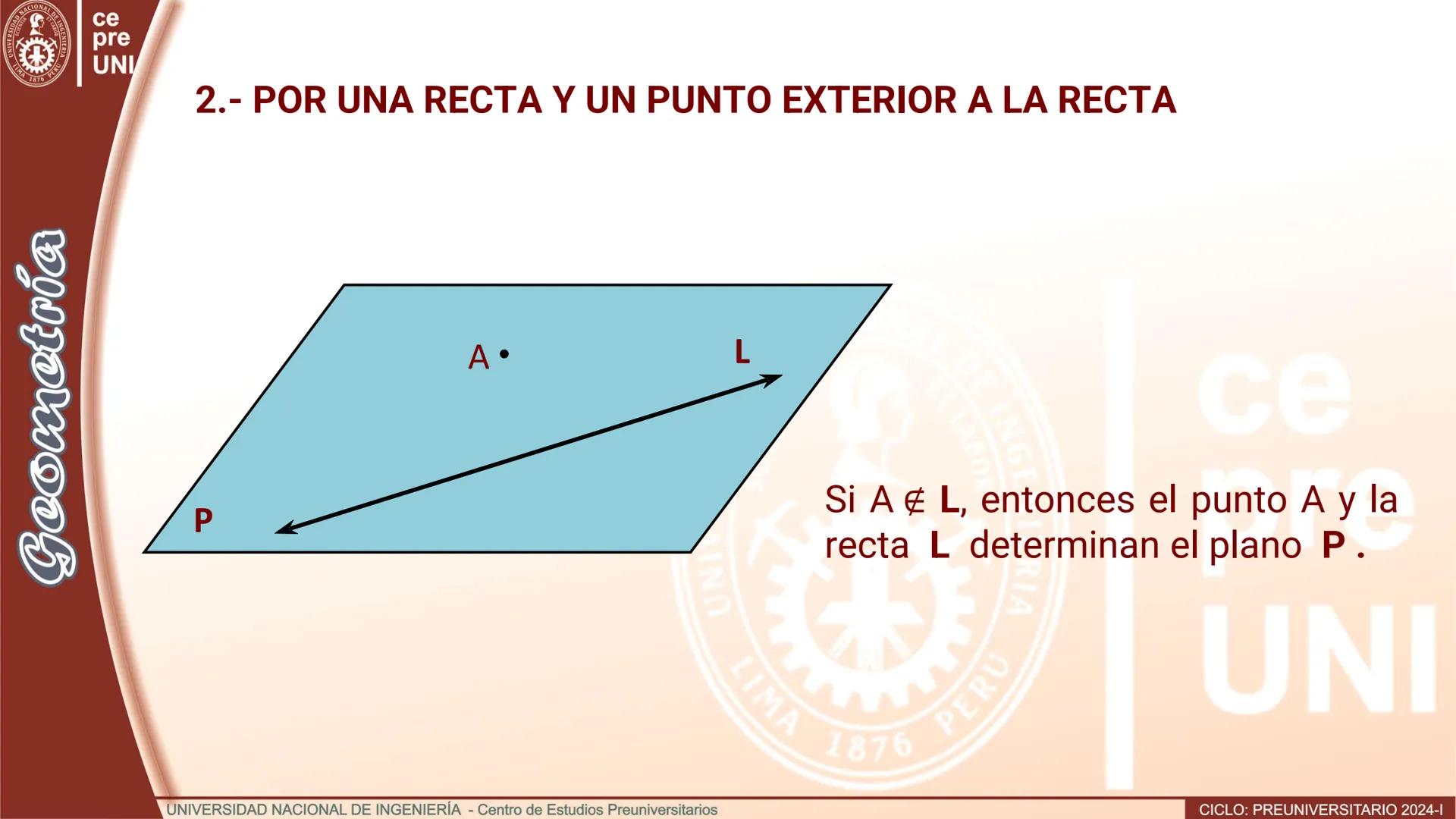 NACIONAL DE
UNIVERSIDAD
SCIENTIA ACION ET LABOR
LIMA
INGENIERIA
1876 PERU
ce
pre
UNI
TEORIA
Geometría
ELEMENTOS DE
GEOMETRÍA DEL ESPACIO
UNI
