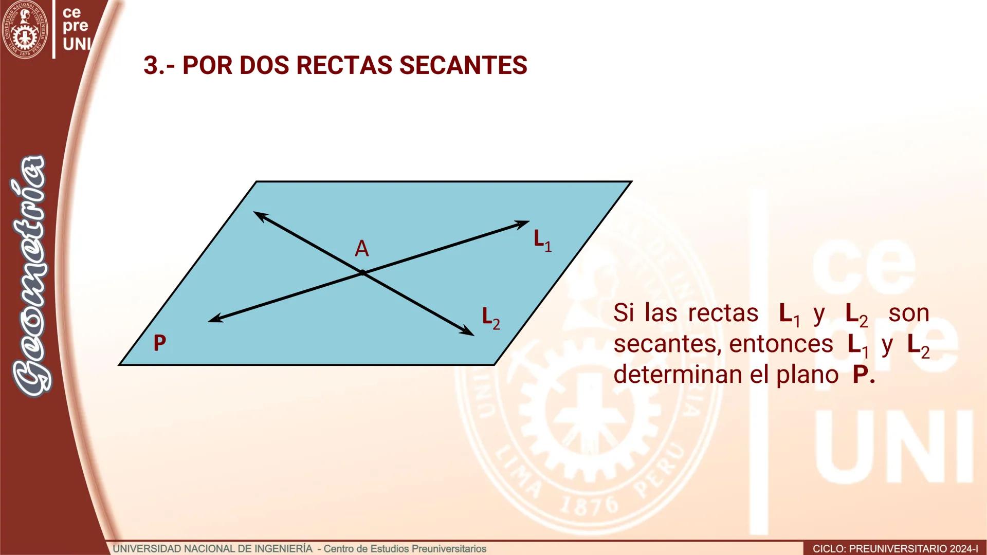 NACIONAL DE
UNIVERSIDAD
SCIENTIA ACION ET LABOR
LIMA
INGENIERIA
1876 PERU
ce
pre
UNI
TEORIA
Geometría
ELEMENTOS DE
GEOMETRÍA DEL ESPACIO
UNI